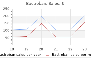 purchase cheap bactroban online