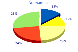 dramamine 50 mg order with mastercard