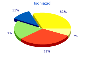 purchase discount isoniazid on-line