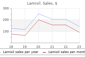 lamisil 250 mg order without a prescription