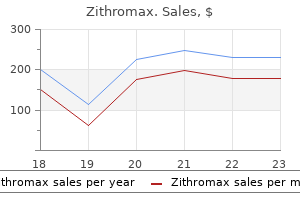 zithromax 500 mg order on line