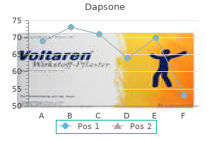purchase dapsone 100mg fast delivery