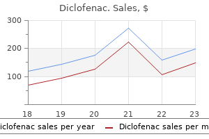 order diclofenac 100 mg free shipping