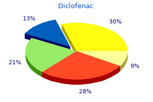 buy diclofenac 100 mg low price