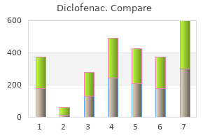 diclofenac 100 mg discount