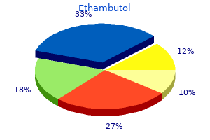 purchase ethambutol in india