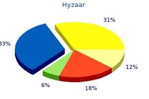 buy generic hyzaar line