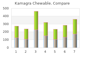 kamagra chewable 100 mg lowest price