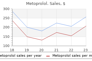 discount metoprolol 25 mg free shipping