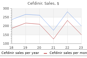 cefdinir 300 mg buy fast delivery