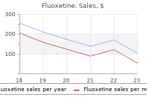 discount fluoxetine online master card