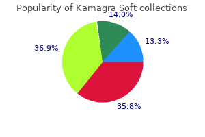 discount 100 mg kamagra soft free shipping
