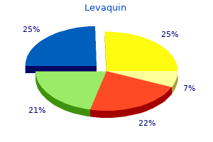 purchase 500mg levaquin overnight delivery
