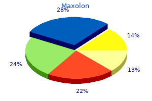 discount maxolon 10 mg on line
