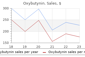 oxybutynin 2.5 mg buy