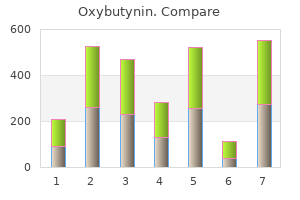 purchase oxybutynin in india