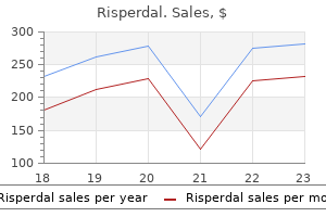 buy risperdal with amex