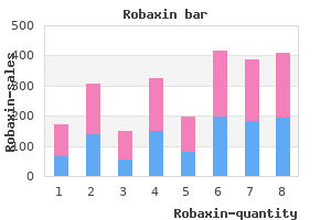 order cheap robaxin on-line