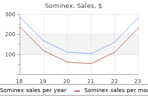buy sominex overnight delivery