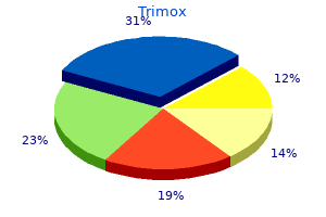 quality trimox 500 mg