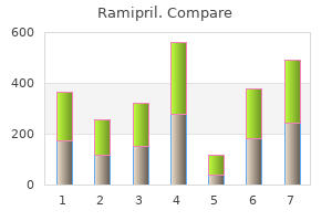 order generic ramipril