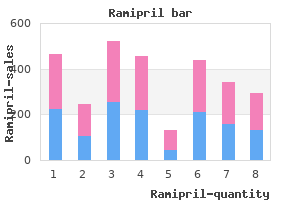 generic ramipril 2.5 mg free shipping