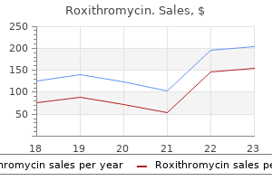 150 mg roxithromycin for sale