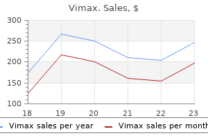 order vimax 30 caps online