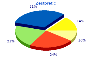order zestoretic 17.5 mg online