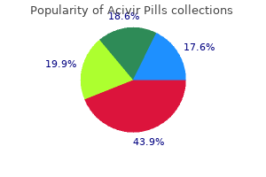 acivir pills 200 mg purchase free shipping