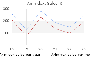 buy arimidex 1 mg cheap