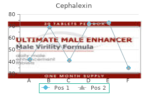 generic cephalexin 250 mg without a prescription