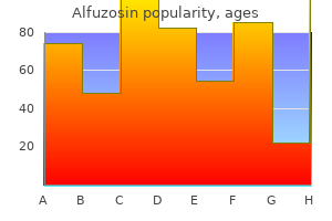 10 mg alfuzosin sale