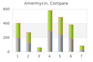 amermycin 200 mg low cost