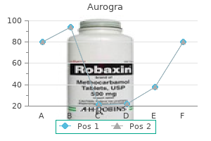aurogra 100 mg mastercard