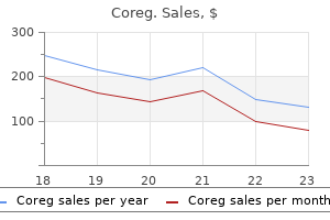 buy cheap coreg 6.25 mg on line