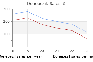 discount generic donepezil uk