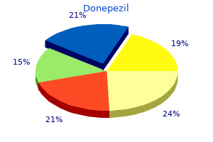 order generic donepezil from india