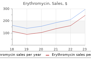 purchase erythromycin 500 mg amex