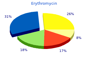 500 mg erythromycin purchase