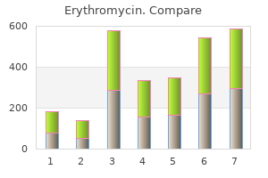 buy cheap erythromycin 500 mg on line