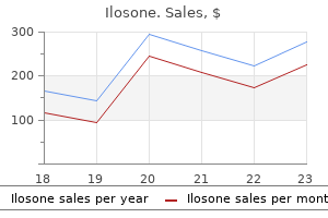 order ilosone 250mg fast delivery