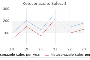 purchase ketoconazole canada