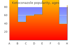 ketoconazole 200 mg line