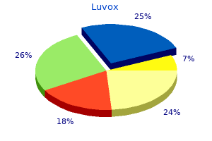 purchase luvox 50 mg without a prescription
