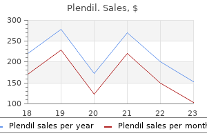 generic plendil 2.5 mg buy on-line