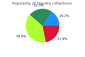 order stendra in india