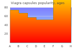 viagra capsules 100mg buy amex