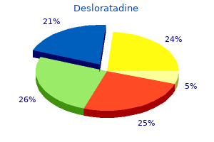order 5 mg desloratadine mastercard