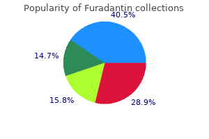 50 mg furadantin fast delivery